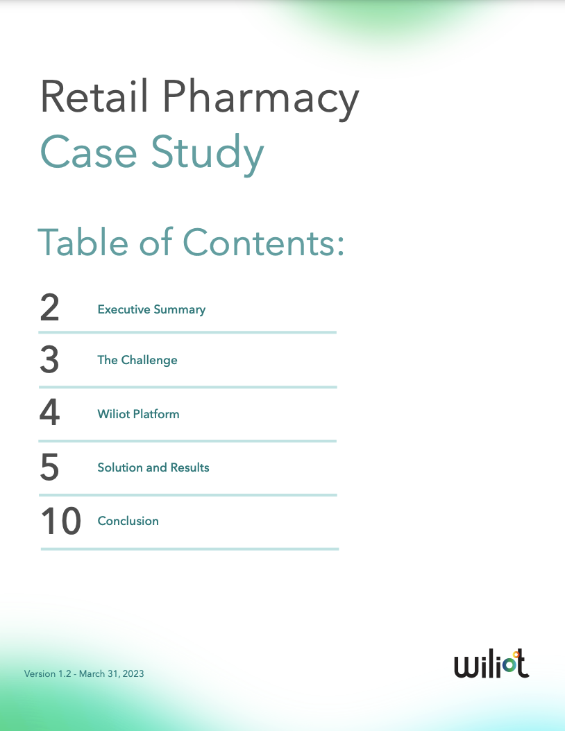 Retail Pharmacy Case Study